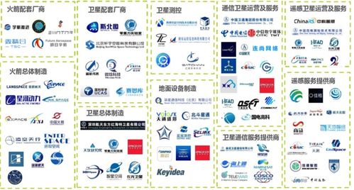 衛星互聯網納入新基建，開啟全球第二次建設浪潮與市場營銷新機遇