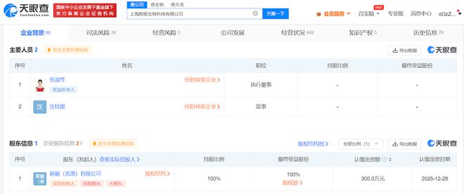 張庭名下公司增資至300萬美元，市場營銷策劃與批發(fā)服務迎新發(fā)展機遇